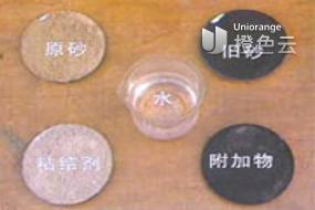 砂型鑄造中的鑄造型砂 材料、性能與應用